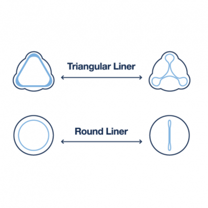 Milkrite-Interpuls三角乳嘴 triangular liner_3